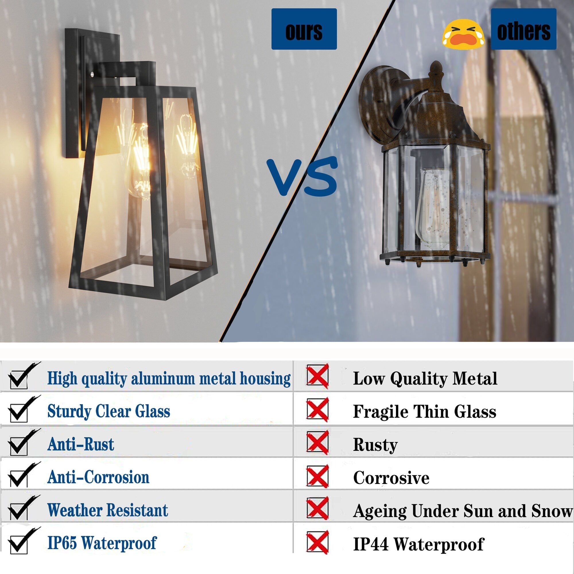 Black Outdoor Light Fixture Wall Mount 1 Pack Waterproof Outdoor Porch Lights