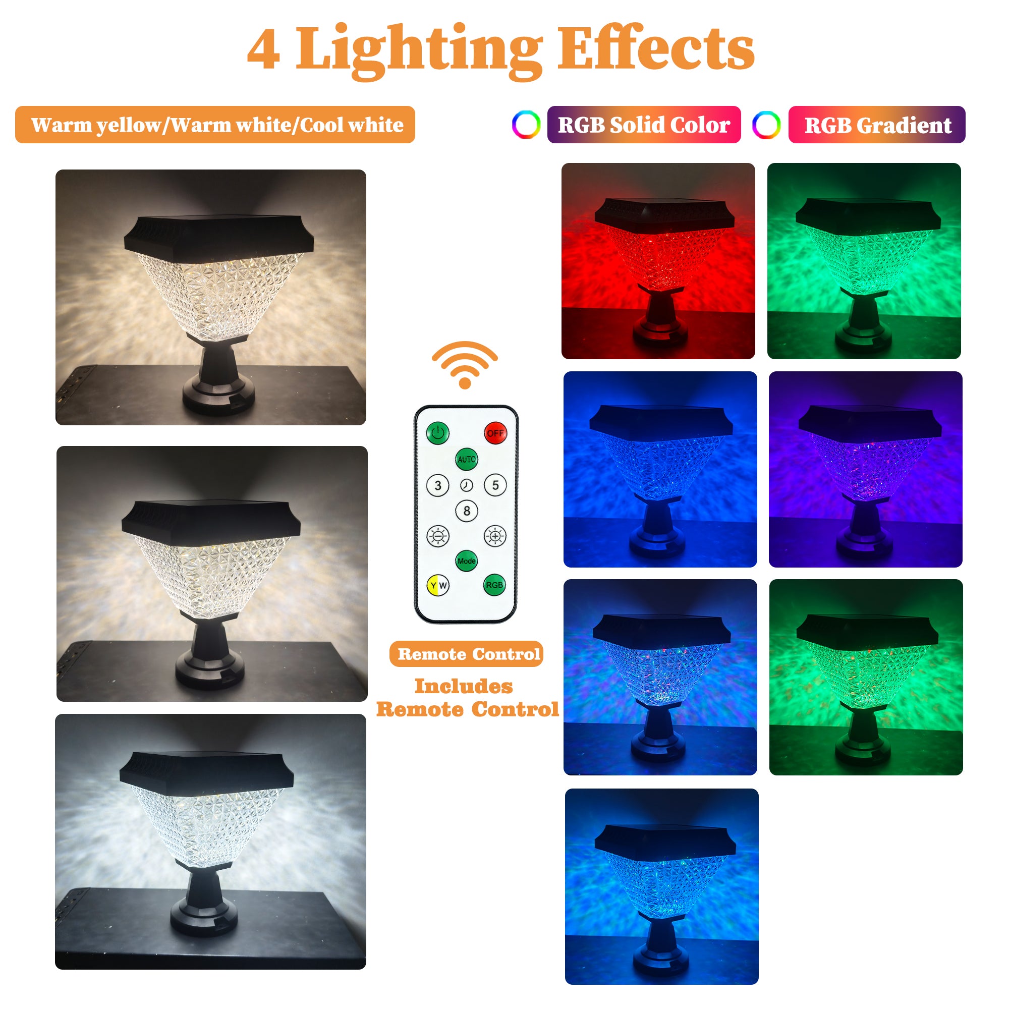 Solar Post Light with Remote Control, RGB Color Changing Outdoor LED Post Cap Light for 4x4 & 6x6 Fence, Deck & Garden (1 Pack)
