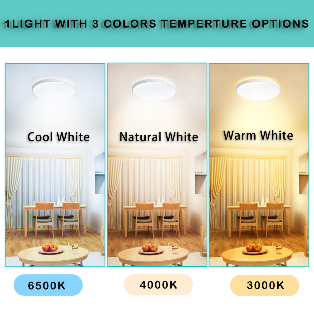 LED Flush Mount Ceiling Light, Ultra-Thin 12 Inch, 2700LM 6000K