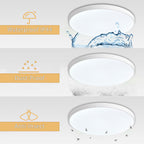 LED Flush Mount Ceiling Light, Ultra-Thin 12 Inch, 2700LM 6000K