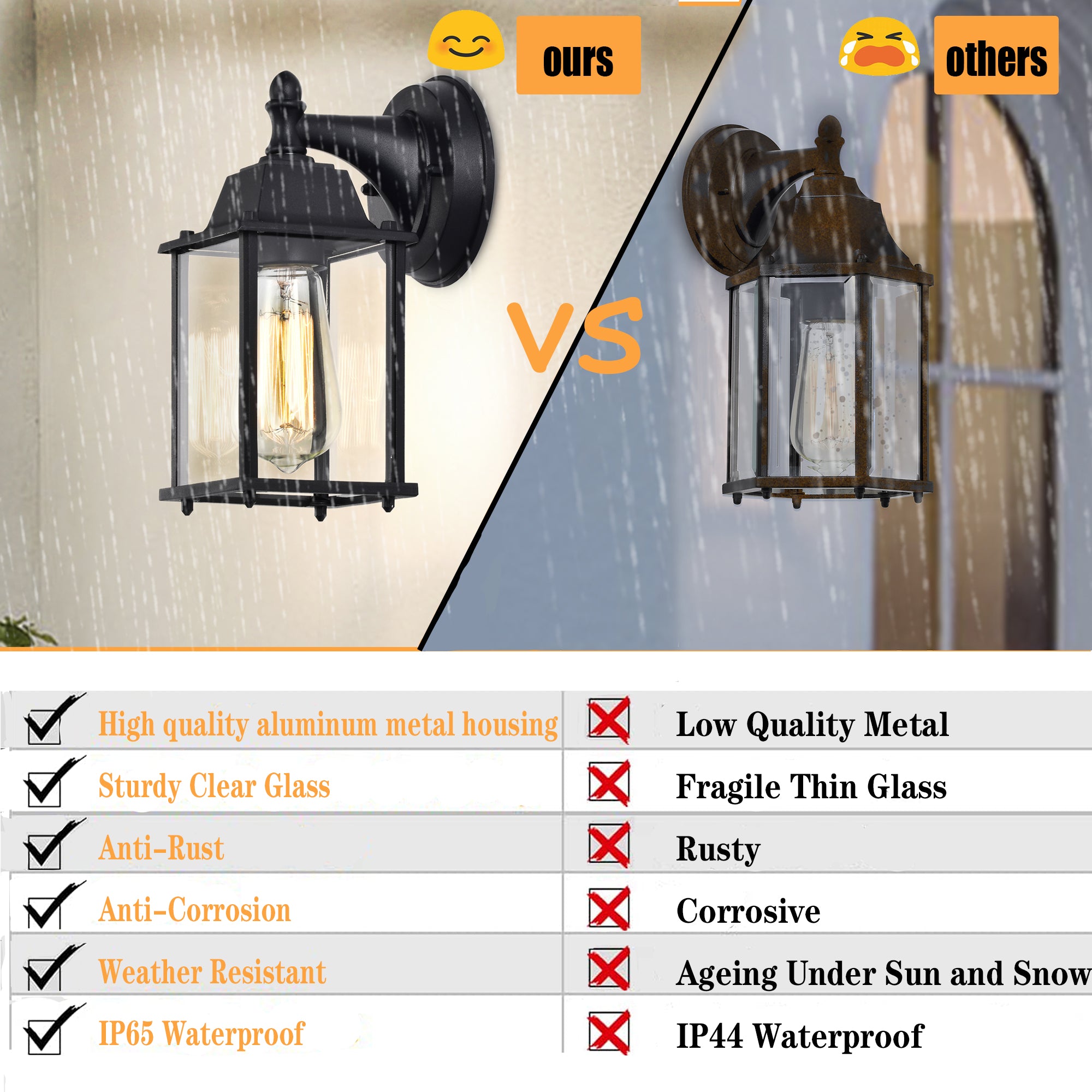Outdoor Light Fixtures Wall Mount Outdoor Lights 2 Pack Black Aluminum Anti-Rust Outdoor Wall Lantern Porch Exterior Light Fixture