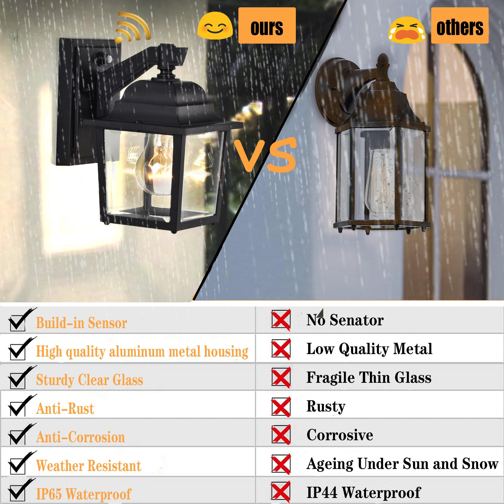 Outdoor Wall Lantern 1 Light Dusk to Dawn Sensor 2 Pack